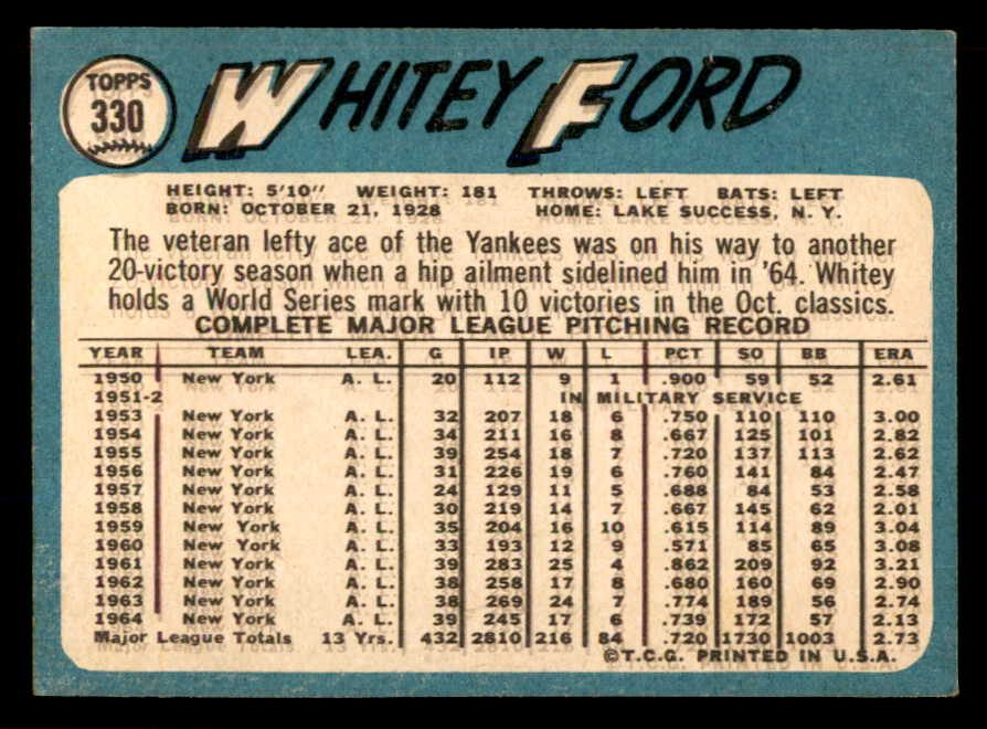 1965 Topps Baseball #330 Whitey Ford Yankees EX 565539