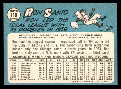 1965 Topps Baseball #110 Ron Santo Cubs NR-MT 565542