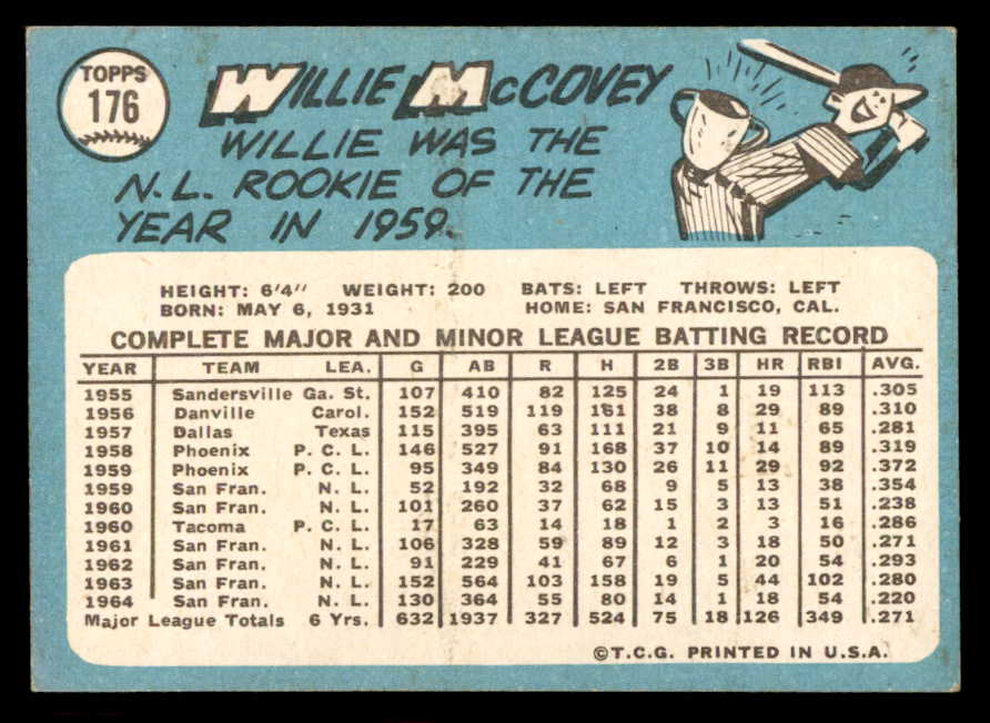 1965 Topps Baseball #176 Willie McCovey Giants NR-MT 565548