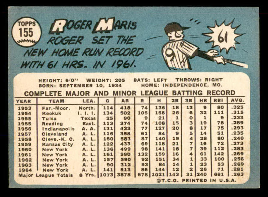 1965 Topps Baseball #155 Roger Maris Yankees EX-MT 565549