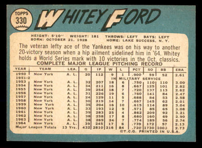 1965 Topps Baseball #330 Whitey Ford Yankees NR-MT 565552