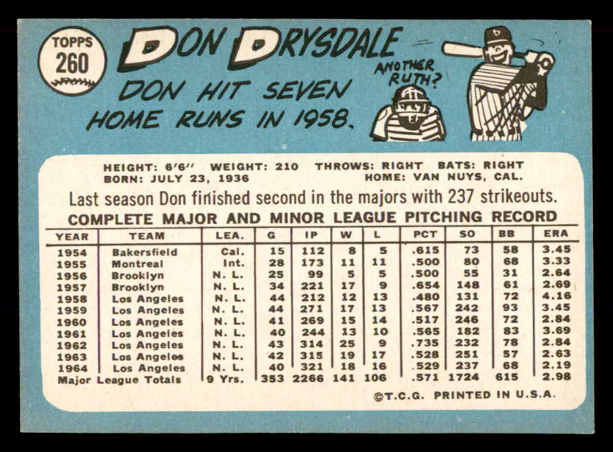 1965 Topps Baseball #260 Don Drysdale Dodgers EX-MT 565553