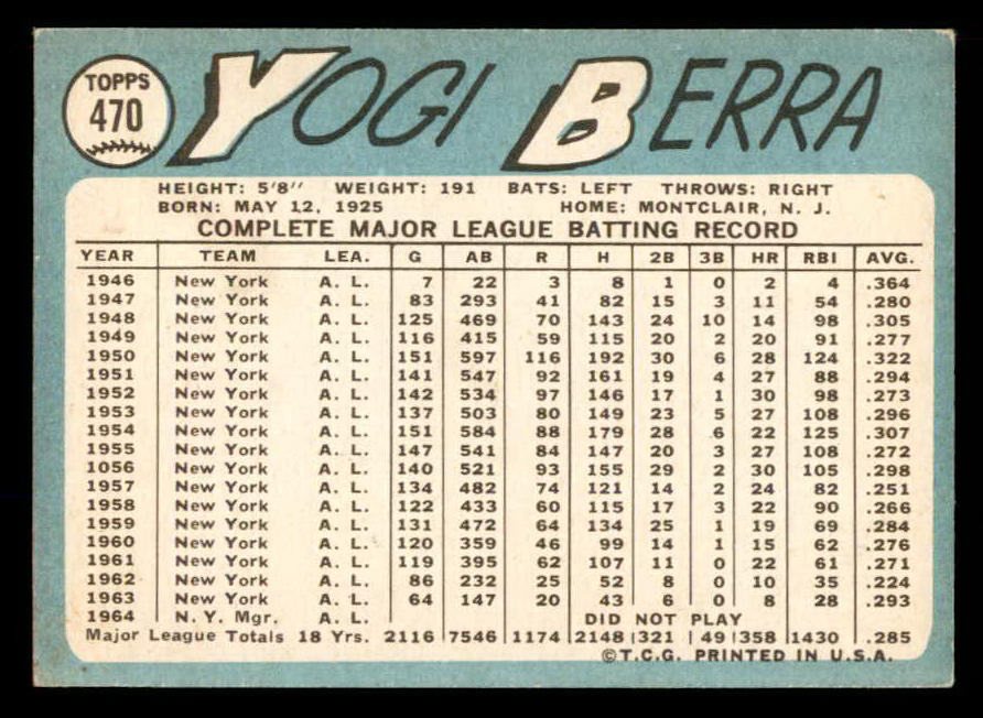 1965 Topps Baseball #470 Yogi Berra Mets NR-MT 565555