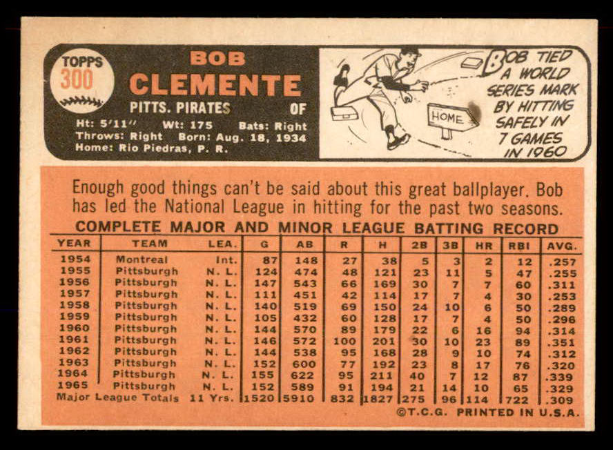 1966 Topps Baseball #300 Roberto Clemente Pirates EX+/EX-MT 565556