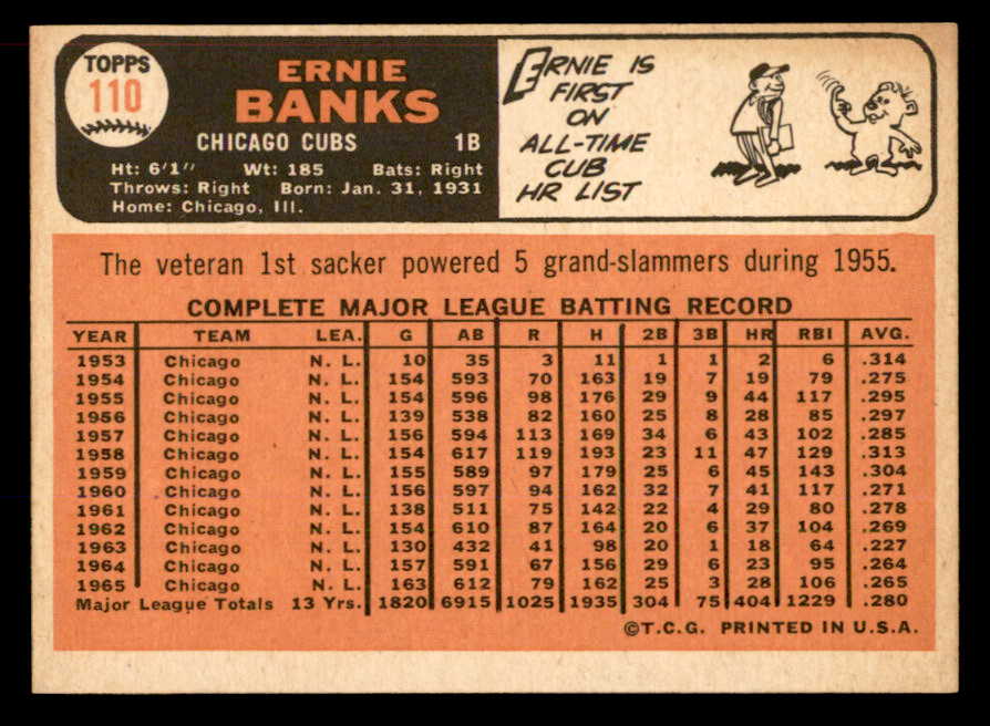 1966 Topps Baseball #110 Ernie Banks Cubs EX-MT 565558