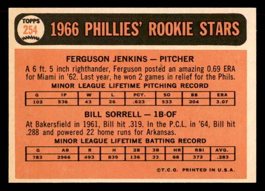 1966 Topps Baseball #254 Fergie Jenkins Phillies NR-MT 565564