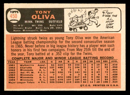 1966 Topps Baseball #450 Tony Oliva Twins NR-MT 565567