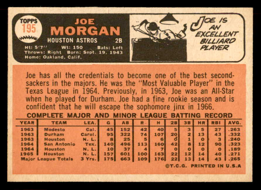 1966 Topps Baseball #195 Joe Morgan Astros NR-MT 565568
