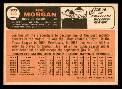 1966 Topps Baseball #195 Joe Morgan Astros NR-MT 565568