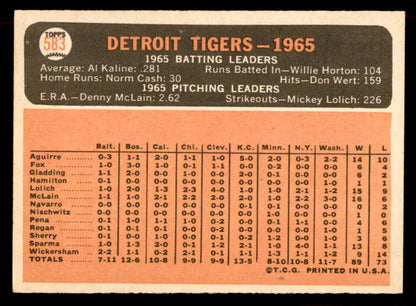 1966 Topps Baseball #583 Detroit Tigers Team EX-MT 565571