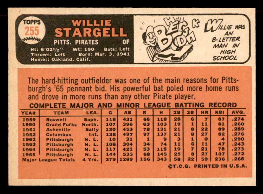 1966 Topps Baseball #255 Willie Stargell Pirates NR-MT 565574