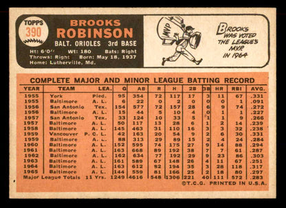 1966 Topps Baseball #390 Brooks Robinson Orioles EX-MT 565579
