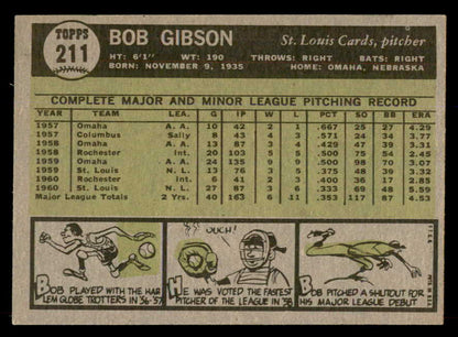 1961 Topps Baseball #211 Bob Gibson Cardinals EX-MT 565582