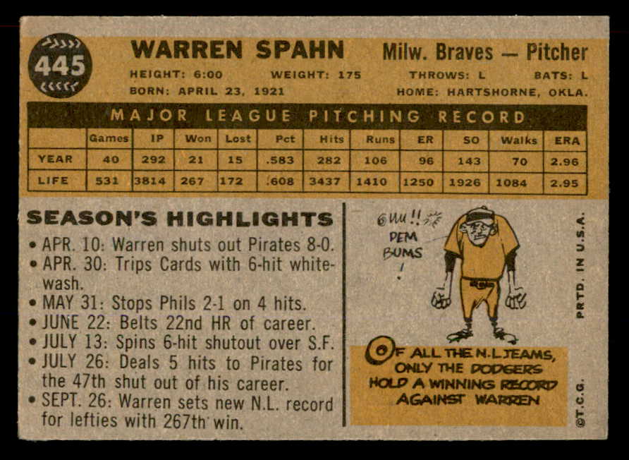 1960 Topps Baseball #445 Warren Spahn Braves EX-MT 565583