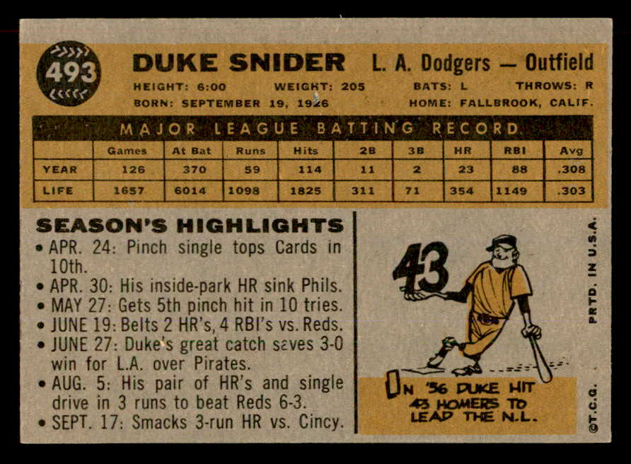 1960 Topps Baseball #493 Duke Snider Dodgers EX-MT 565585
