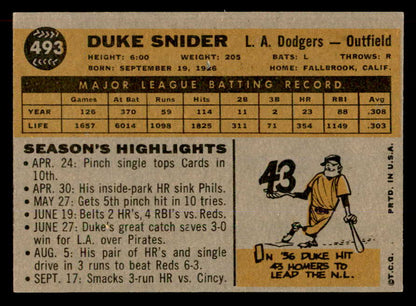 1960 Topps Baseball #493 Duke Snider Dodgers EX-MT 565585