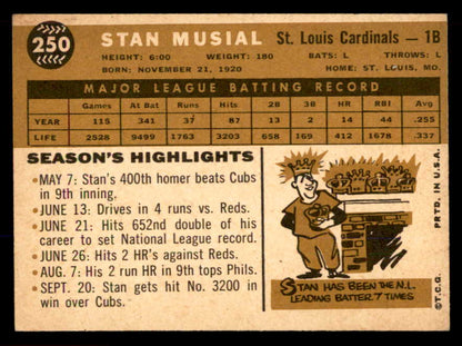 1960 Topps Baseball #250 Stan Musial Cardinals EX-MT 565587