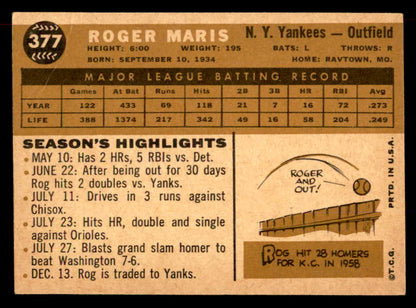 1960 Topps Baseball #377 Roger Maris Yankees EX+/EX-MT 565595