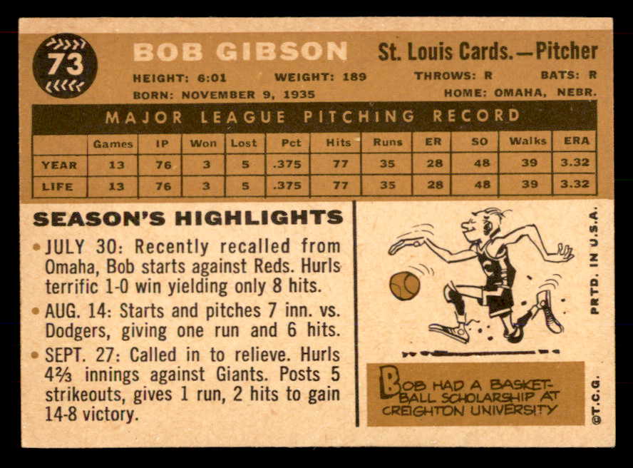 1960 Topps Baseball # 73 Bob Gibson Cardinals EX-MT 565599