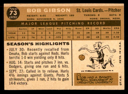 1960 Topps Baseball # 73 Bob Gibson Cardinals EX-MT 565599