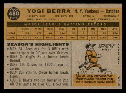 1960 Topps Baseball #480 Yogi Berra Yankees EX+/EX-MT 565602