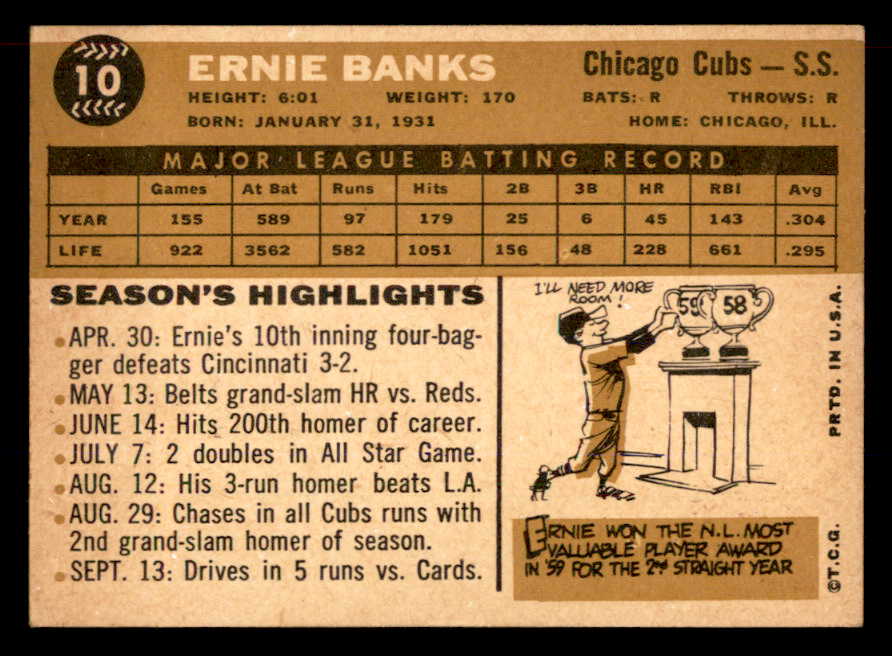1960 Topps Baseball # 10 Ernie Banks Cubs EX-MT 565605