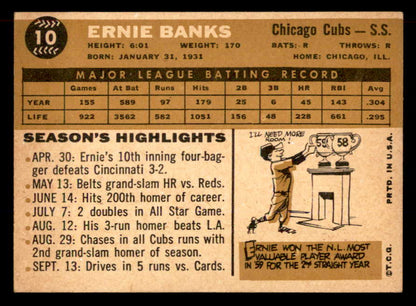 1960 Topps Baseball # 10 Ernie Banks Cubs EX-MT 565605
