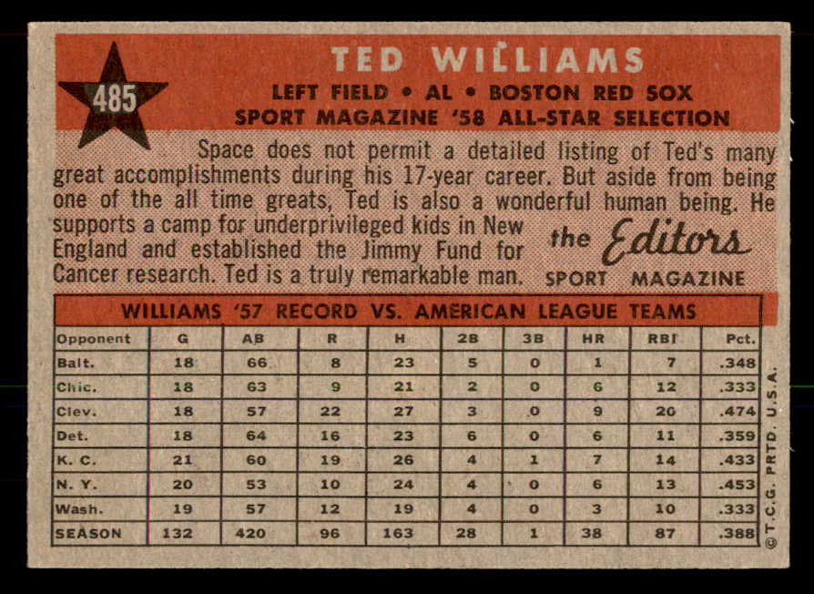 1958 Topps Baseball #485 Ted Williams A.S. Red Sox EX-MT 565614