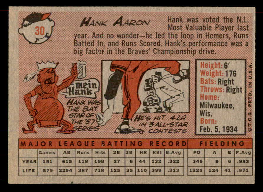 1958 Topps Baseball # 30 Hank Aaron Braves EX 565620