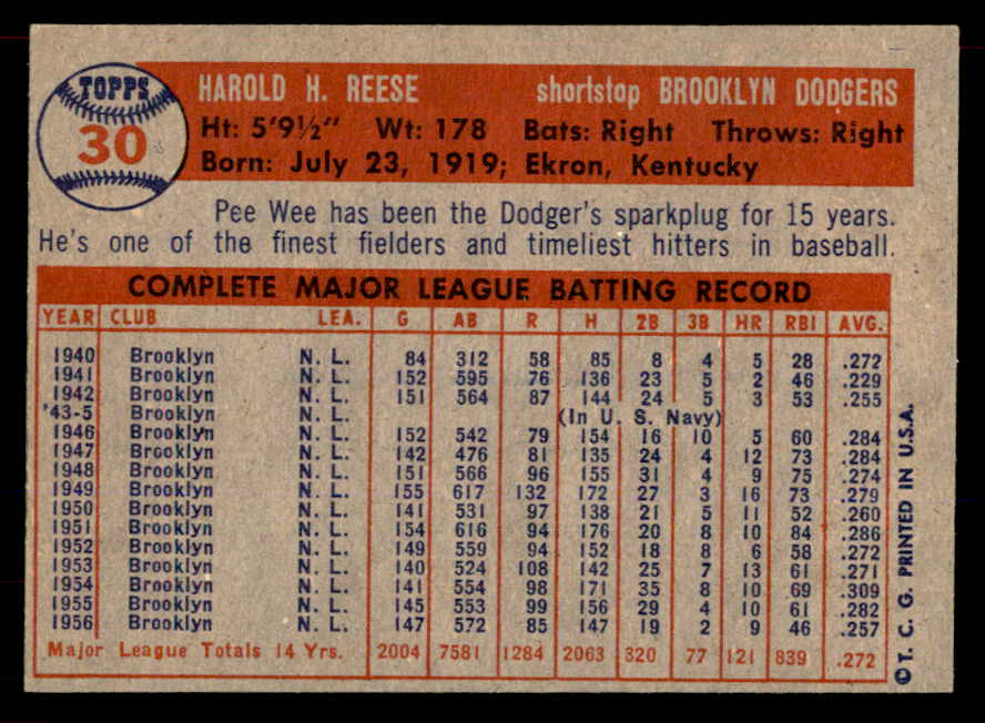 1957 Topps Baseball # 30 Pee Wee Reese Dodgers EX-MT 565621