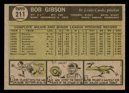 1961 Topps Baseball #211 Bob Gibson Cardinals EX-MT 565629