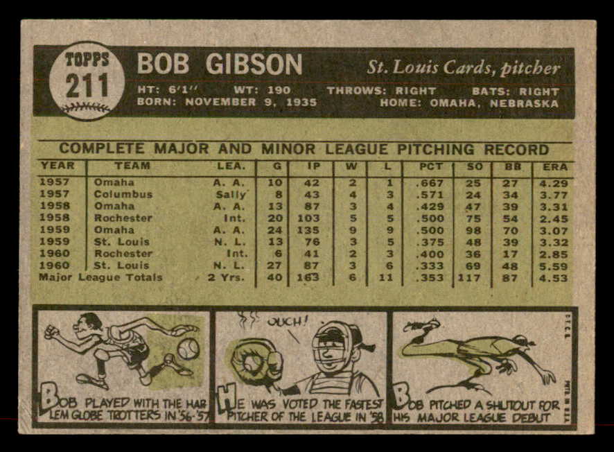 1961 Topps Baseball #211 Bob Gibson Cardinals EX-MT 565630