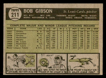 1961 Topps Baseball #211 Bob Gibson Cardinals EX-MT 565630