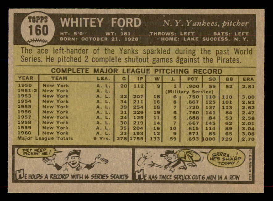 1961 Topps Baseball #160 Whitey Ford Yankees EX-MT 565631