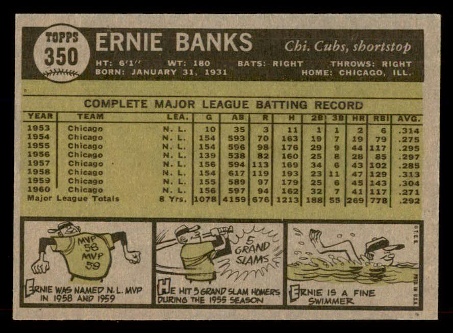 1961 Topps Baseball #350 Ernie Banks Cubs EX-MT 565636