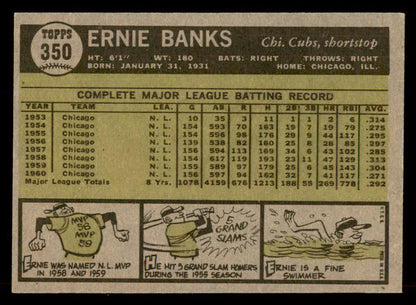 1961 Topps Baseball #350 Ernie Banks Cubs EX-MT 565636