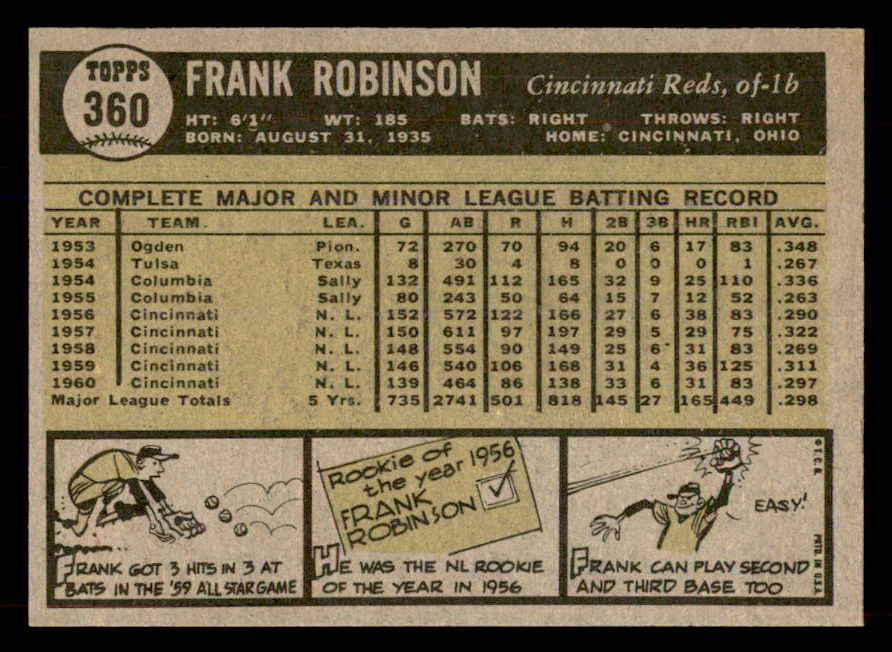 1961 Topps Baseball #360 Frank Robinson Reds EX-MT 565640