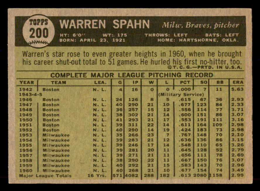 1961 Topps Baseball #200 Warren Spahn Braves EX-MT 565646