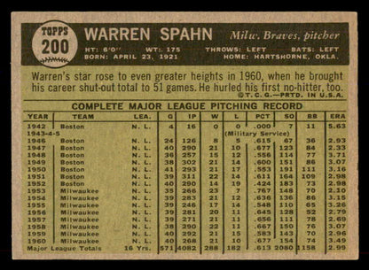 1961 Topps Baseball #200 Warren Spahn Braves EX-MT 565646