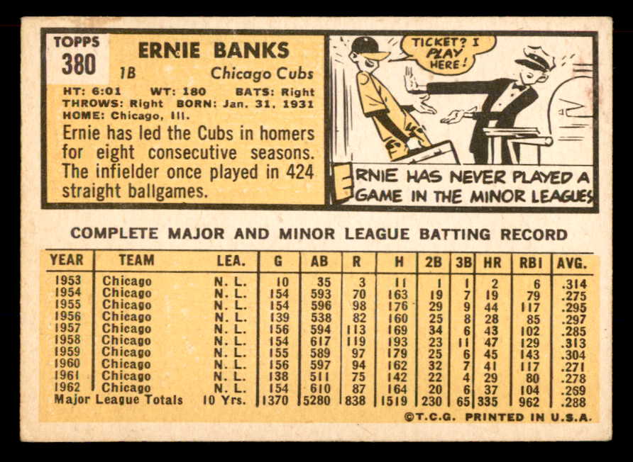 1963 Topps Baseball #380 Ernie Banks Cubs EX+/EX-MT 565648