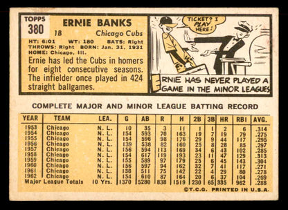 1963 Topps Baseball #380 Ernie Banks Cubs EX+/EX-MT 565648