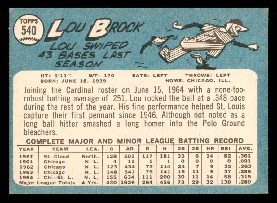 1965 Topps Baseball #540 Lou Brock Cardinals EX+/EX-MT 565649