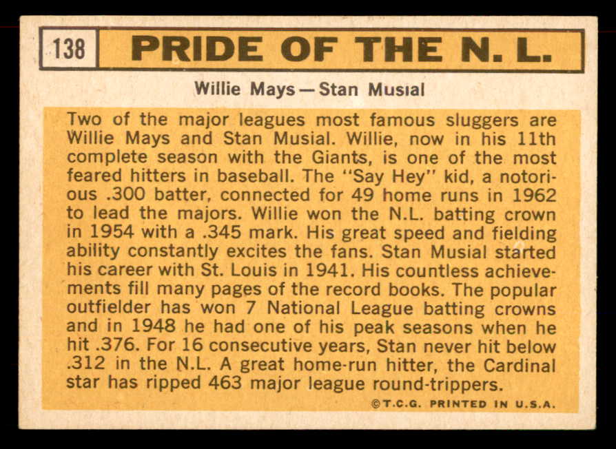1963 Topps Baseball #138 Willie Mays Stan Musial EX-MT 565652