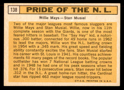 1963 Topps Baseball #138 Willie Mays Stan Musial EX-MT 565652