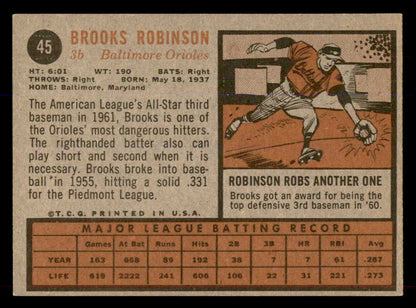 1962 Topps Baseball # 45 Brooks Robinson Orioles EX-MT 565655
