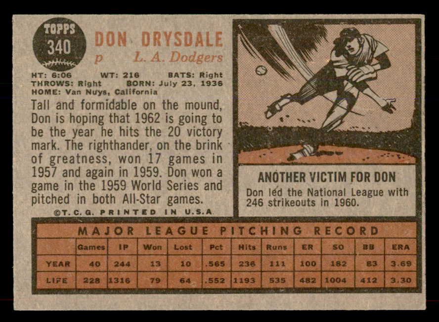 1962 Topps Baseball #340 Don Drysdale Dodgers EX-MT 565657