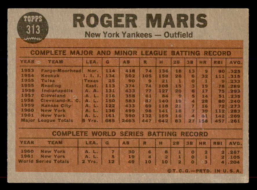 1962 Topps Baseball #313 Roger Maris IA Yankees EX-MT 565658