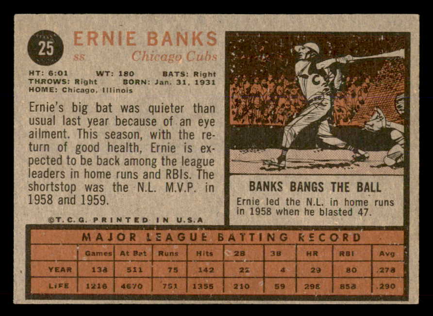 1962 Topps Baseball #025 Ernie Banks Cubs EX-MT 565663