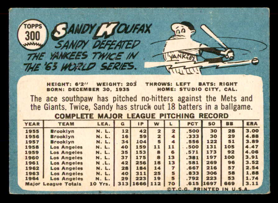 1965 Topps Baseball #300 Sandy Koufax Dodgers VG-EX 565664