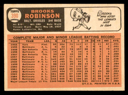 1966 Topps Baseball #390 Brooks Robinson Orioles EX-MT 565666